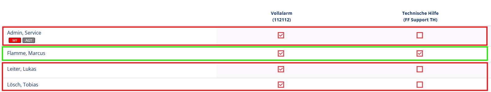 Mitteilungseinstellungen