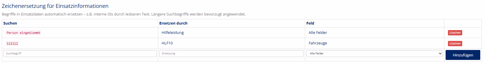 zeichenersetzung