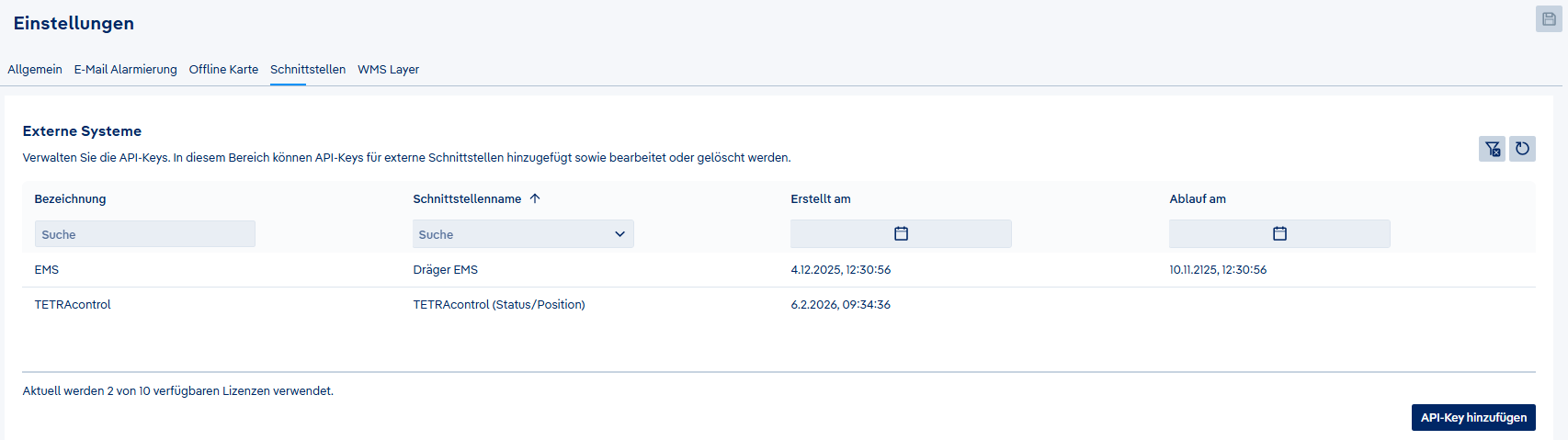 TETRAcontrol Schnittstelle